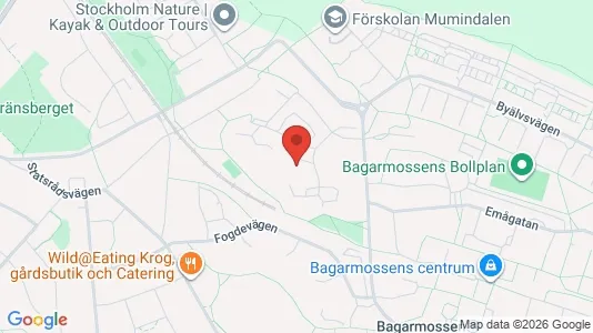 Apartments for rent i Stockholm South - kort over placeringen