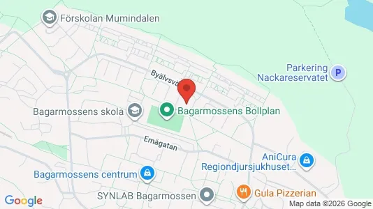 Apartments for rent i Stockholm South - kort over placeringen