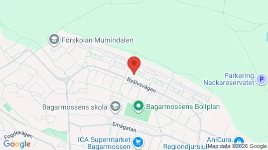 Apartments for rent i Stockholm South - kort over placeringen