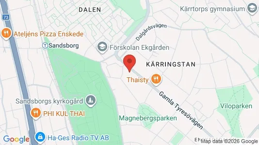 Apartments for rent i Stockholm South - kort over placeringen
