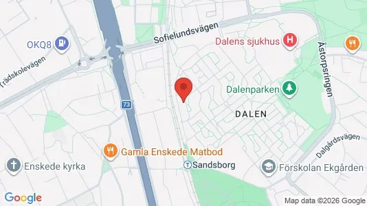 Apartments for rent i Stockholm South - kort over placeringen