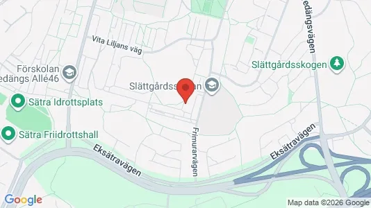 Apartments for rent i Stockholm South - kort over placeringen