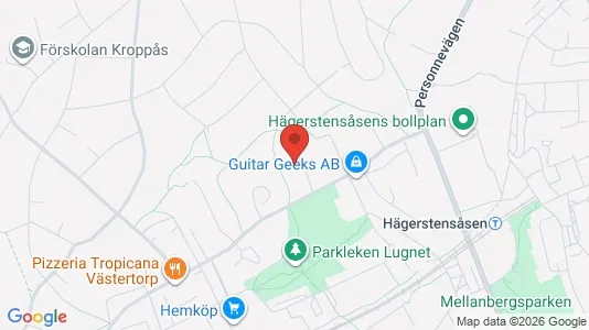 Apartments for rent i Stockholm South - kort over placeringen