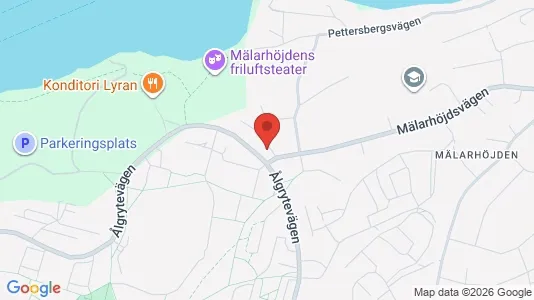 Apartments for rent i Stockholm South - kort over placeringen