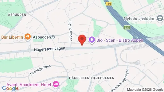 Apartments for rent i Stockholm South - kort over placeringen