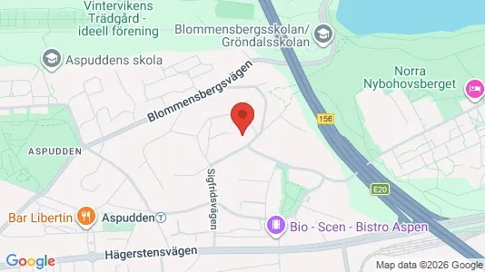 Apartments for rent i Stockholm South - kort over placeringen