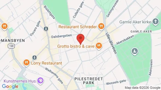 Apartments for rent i Oslo St. Hanshaugen - kort over placeringen