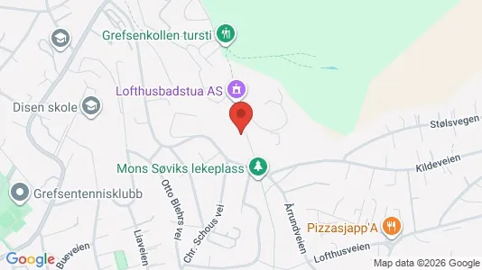 Apartments for rent i Oslo Nordre Aker - kort over placeringen