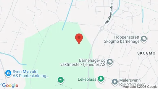 Rooms for rent i Ullensaker - kort over placeringen