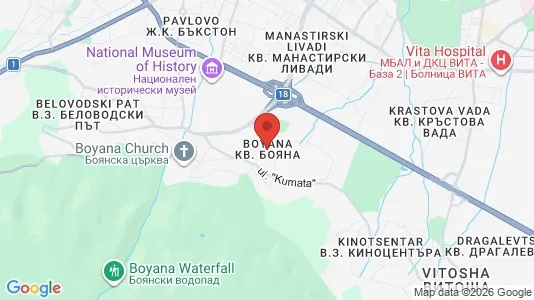 Houses for rent i Boyana - kort over placeringen
