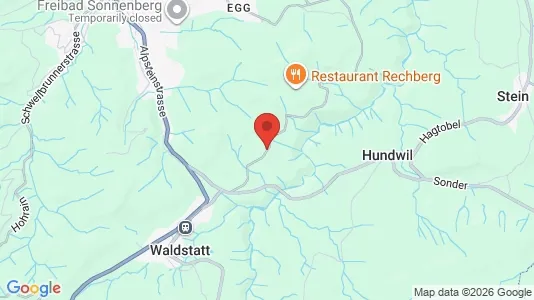 Houses for rent i Hinterland - kort over placeringen